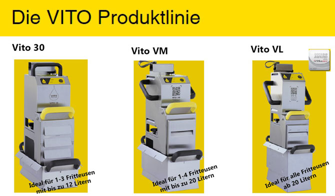neue Produktserie Vito 06.23 Flyer PS