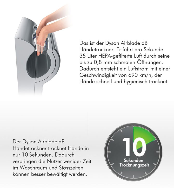 Dyson 10sek