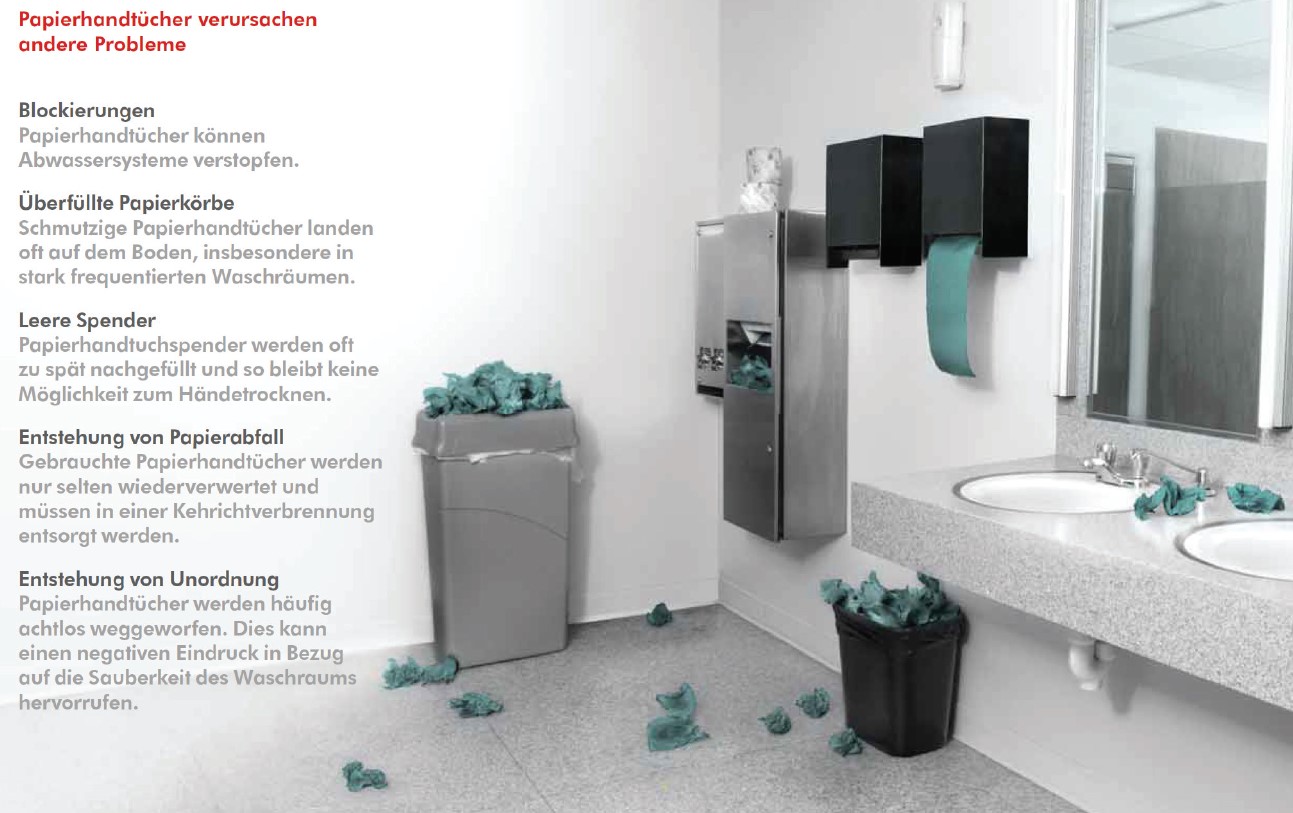 Dyson papierhandtuch